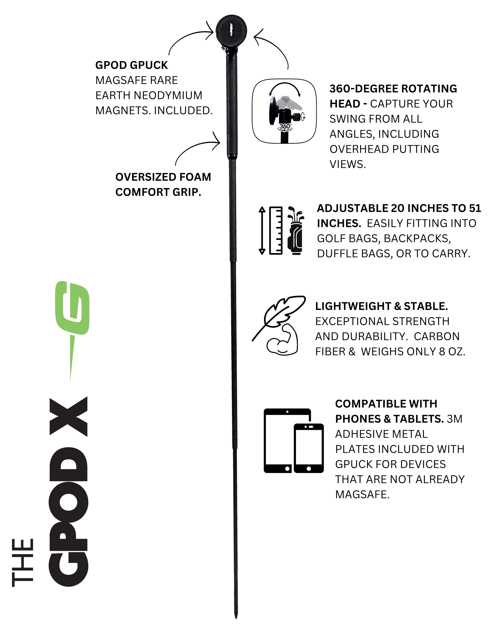 #1 Golf Accessory for Capturing Content and Data – GPOD GOLF