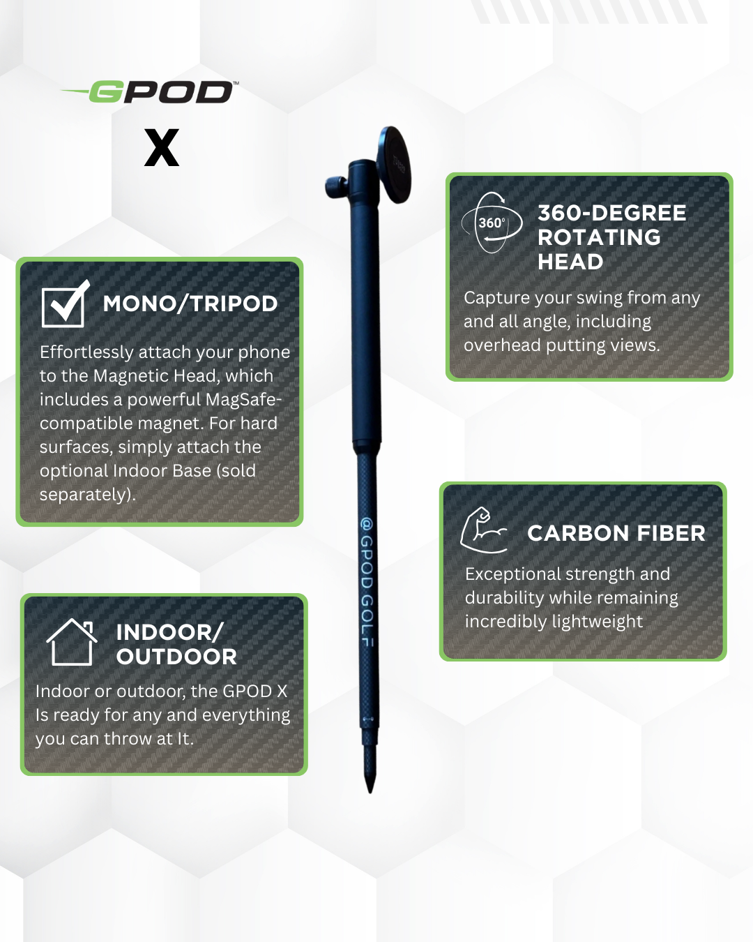 Gpod Ridel's All GPOD Products – GPOD GOLF
